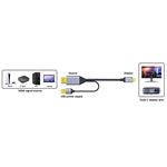 PremiumCord HDMI2.0 na USB-C kabel pro monitory s USB-C