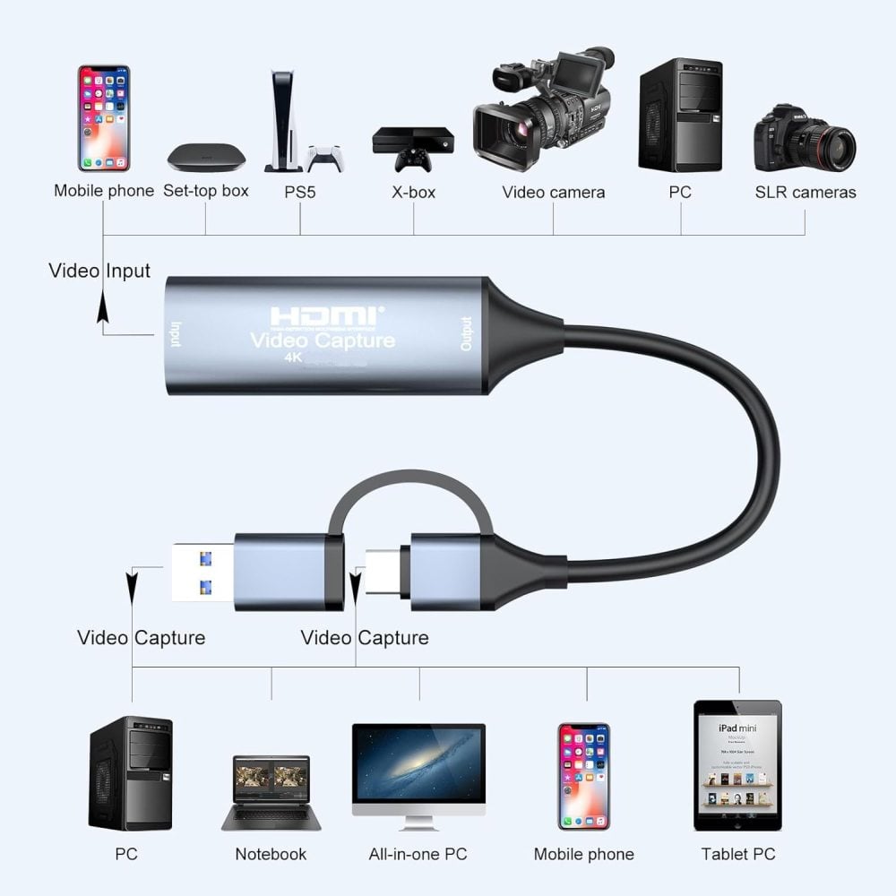 PremiumCord ku2grab9 – zariadenie na zachytávanie/nahrávanie signálu HDMI v rozlíšení 4K pri 60 Hz