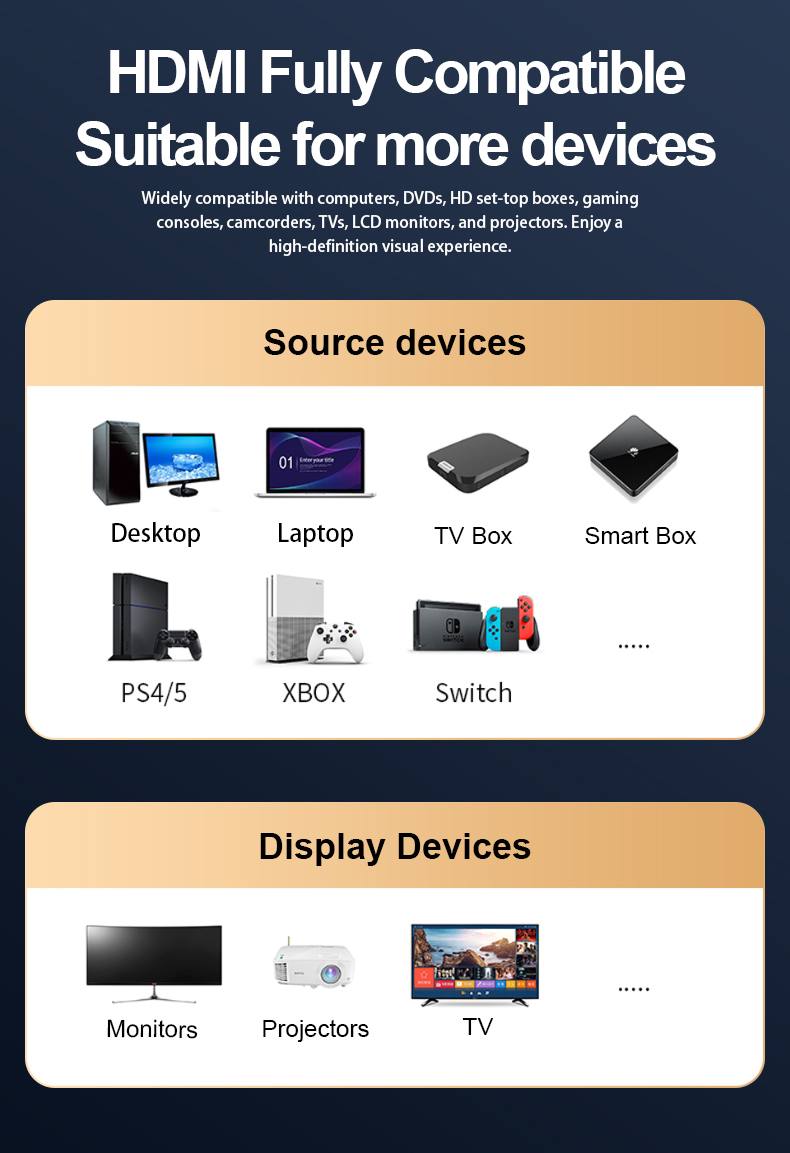PremiumCord Ultra High Speed HDMI 2.1 optický fiber kabel 8K@60Hz,zlacené 3m