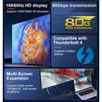 PremiumCord USB4 ku4cb10