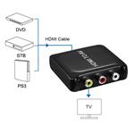 prevodník HDMI na kompozitné signál a stereo zvuk khcon-16