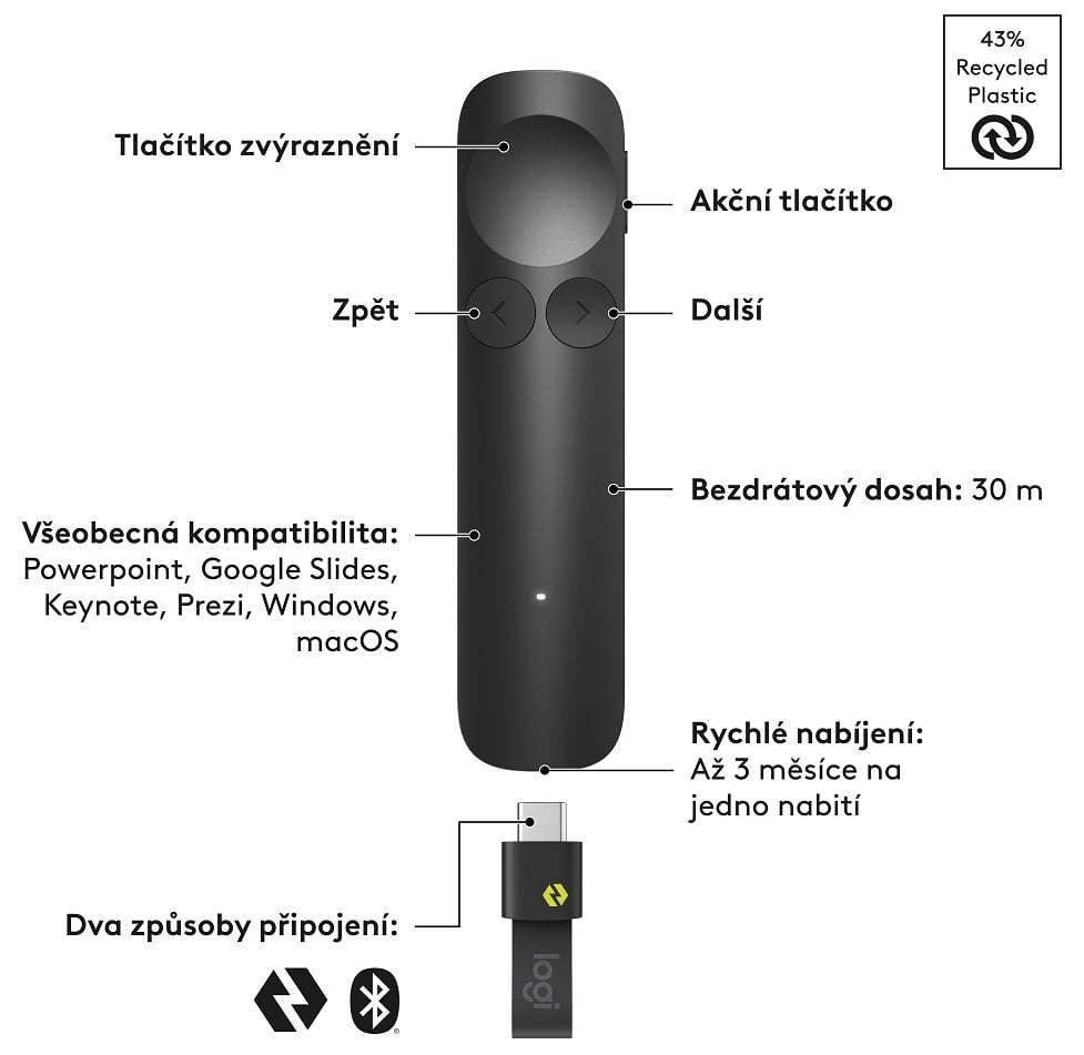 Prezentér Spotlight 2, grafit