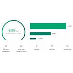 Prístupový bod TP-Link EAP772-Outdoor Omada Tri-Band Wi-Fi 7