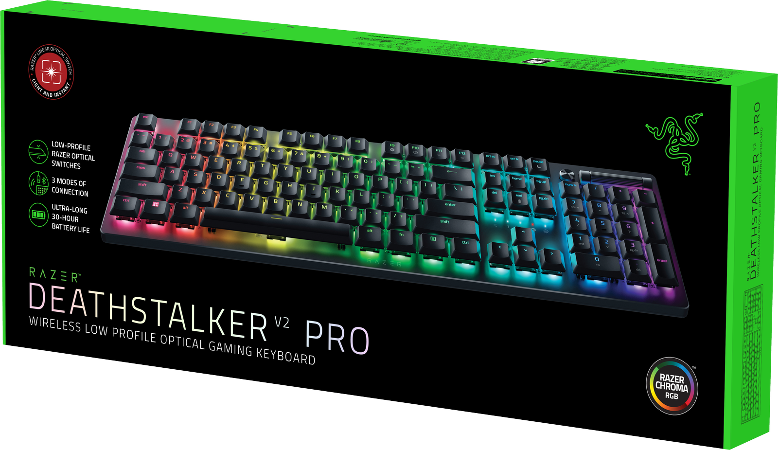 Razer DeathStalker V2 Pro, USA
