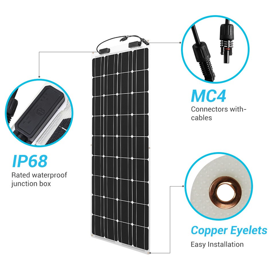 Renogy 175Wp/12V flexibilný solárny panel