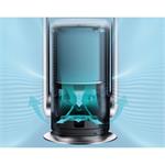 ROHNSON R-8100 PURE AIR