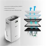 ROHNSON R-95016 Genius 16 & Ion UV-C