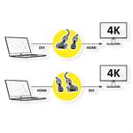 Roline DVI kabel DVI-D 24+1pol. zástrčka, zástrčka HDMI-A 1.50 m