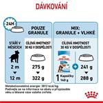 ROYAL CANIN Maxi Puppy 4kg