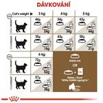 ROYAL CANIN Senior Ageing Sterilizovaný 12 400g