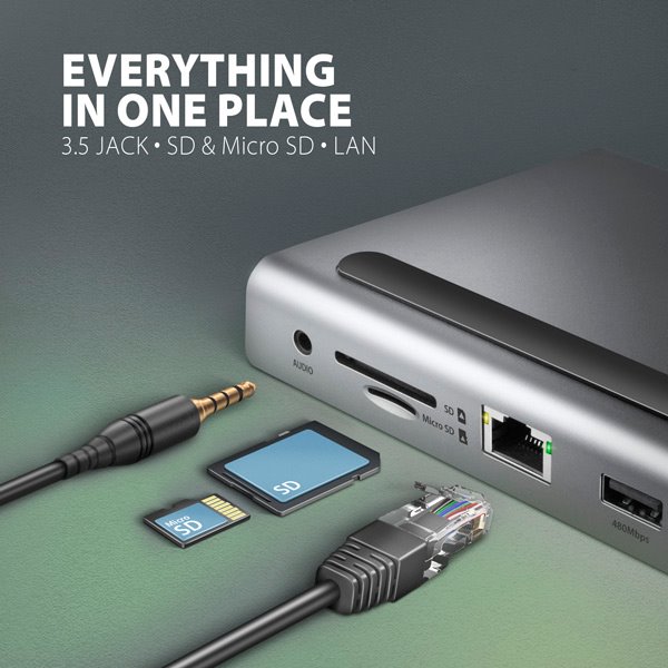 Rozbočovač AXAGON HMC-4KX3 USB 5Gbps, 3x USB-A, 2x HDMI, DP