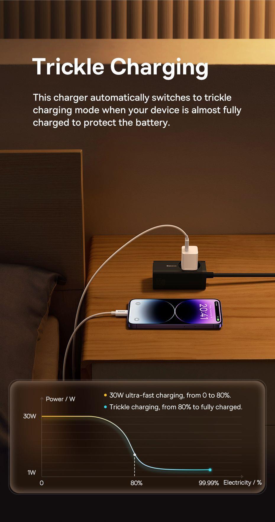 Rychlonabíječka do sítě Baseus GaN5 Mini 30W EU černá