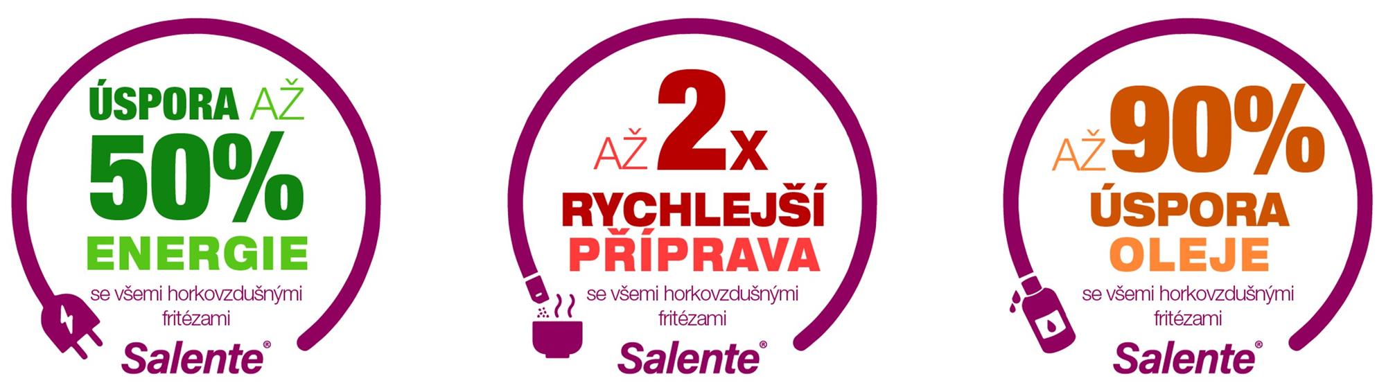 Salente HotAir, teplovzdušná fritéza, biela