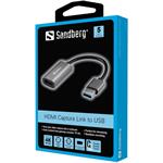Sandberg Capture Link na USB