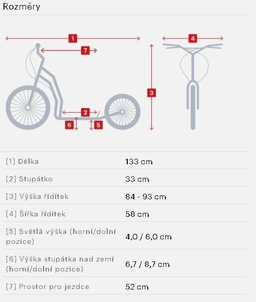 Scooter YEDOO Frida & Fred - mentolový