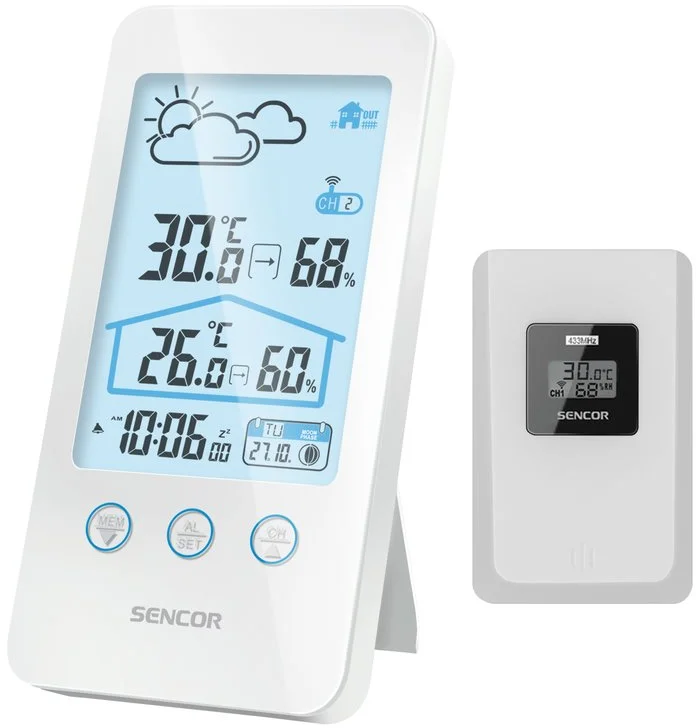 Sencor SWS 3000 W
