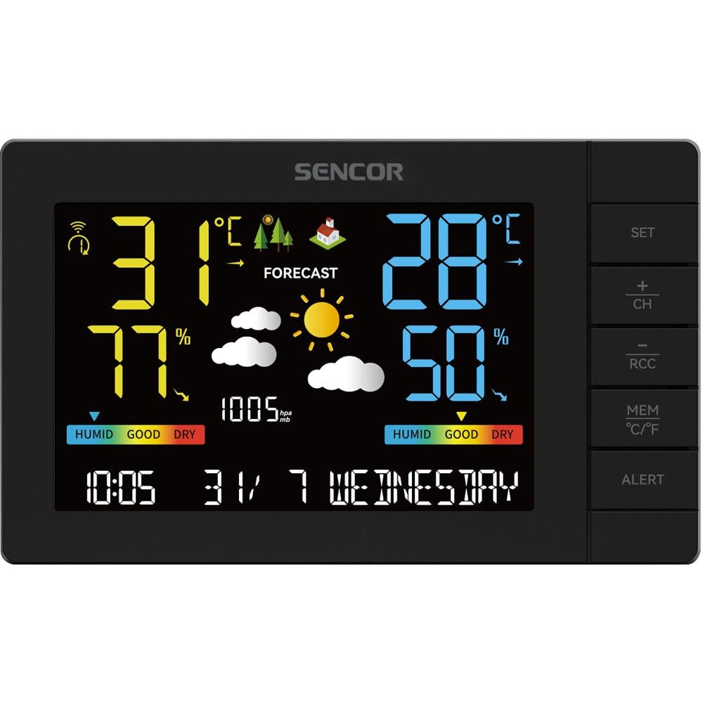 Sencor SWS 4440