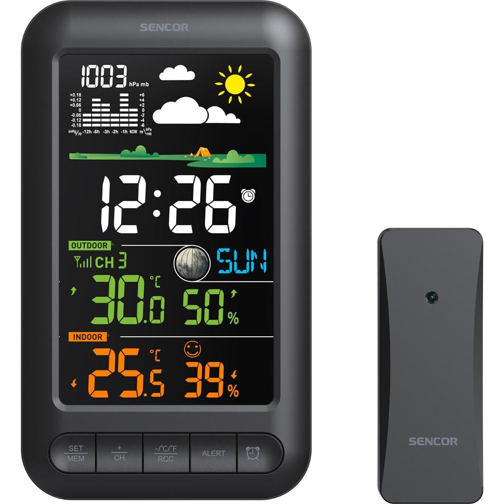 Sencor SWS 4700