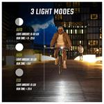 SIGMA sada svetiel - predné + zadné AURA 50 + HIRO 10