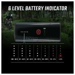 SIGMA svetelná súprava - Buster 1600+Buster RL 150
