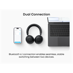 Slúchadlá Anker soundcore Space 2 Bluetooth čierne