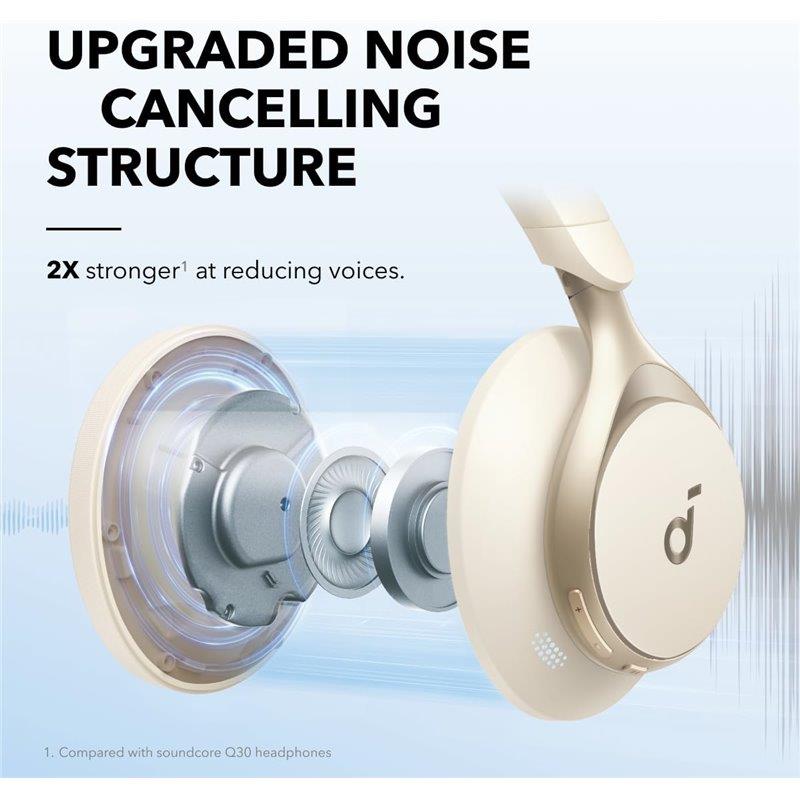 Slúchadlá Anker soundcore Space One Bluetooth biele