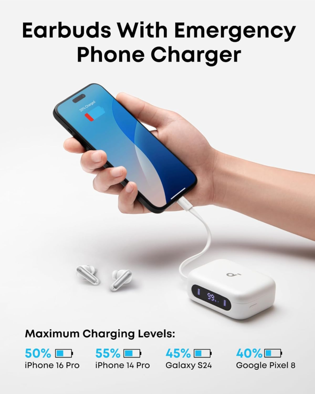 Slúchadlá Bluetooth Anker soundcore P41i biele