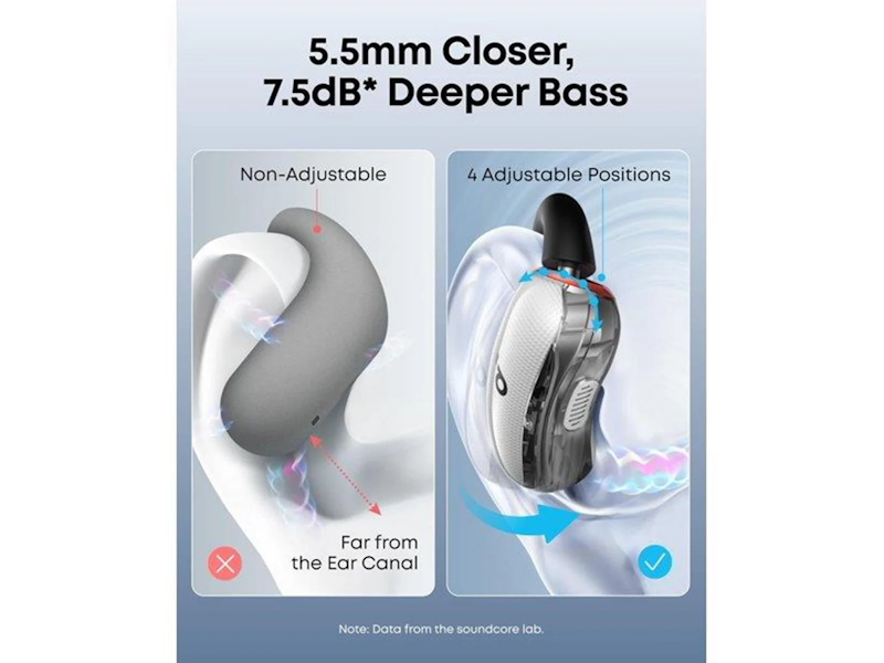 Slúchadlá Bluetooth Anker soundcore V40 white