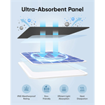 Solární panel pro kamery Anker eufy 3W bílý