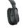 Sony MDR-RF895RK, TV sluchátka