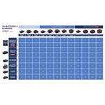 Štartovacia súprava BOSCH EXPERT 2× EXBA18V-80 + EXAL18V-160 (1.600.A03.73T)