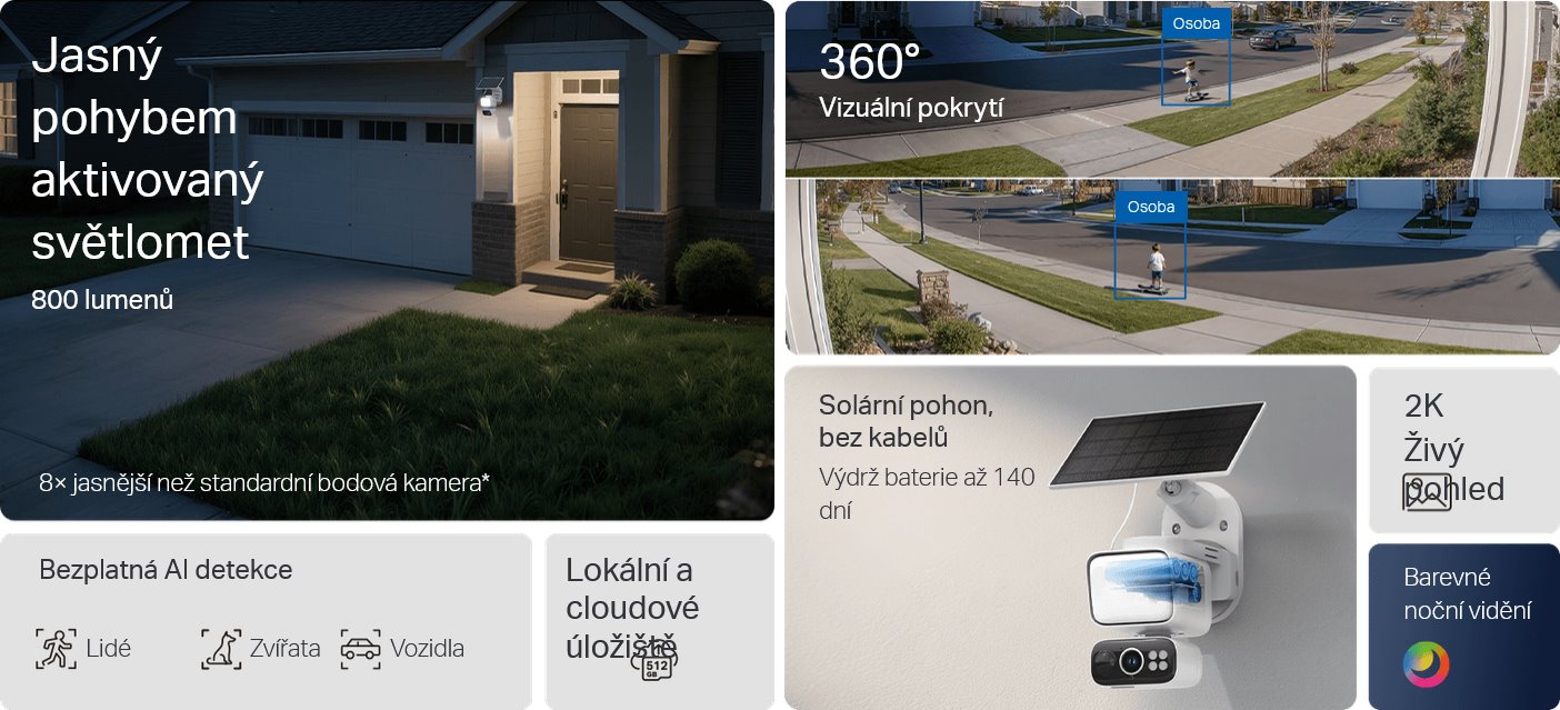 Súprava TP-Link Tapo C615F KIT