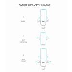 Swissten Gravity držák do auta S-Grip G1-R1