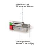 Swissten kabel Textile USB-C / USB-C 3 m, stříbrný