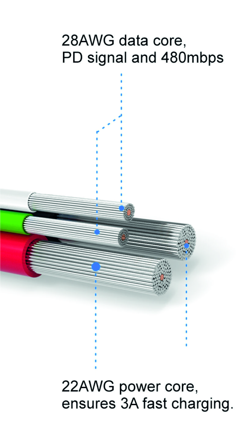Swissten Textile kábel USB-C/USB-C 1,2 m, strieborný
