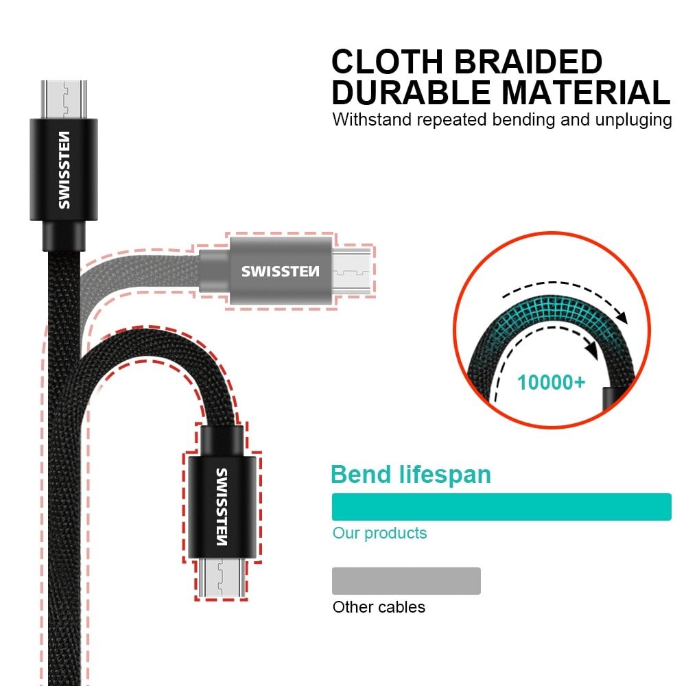 SWISSTEN Textilný dátový kábel Micro USB, ružové zlato, 1,2 m