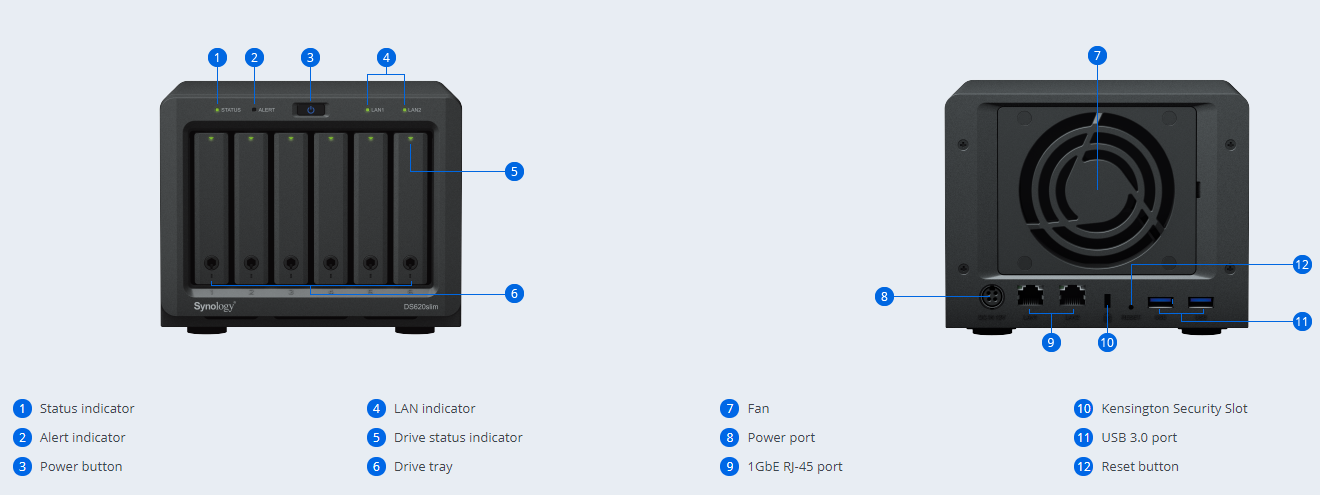 SynologyDS620slim DiskStation (iba 2,5 HDD)