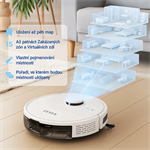 TESLA RoboStar iQ660 biela