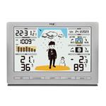 TFA 35.1097.54 - domácí meteostanice METEO JACK