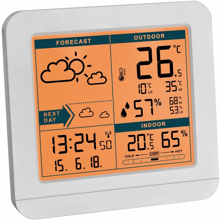 TFA bezdrôtová meteostanica 35.1152.02 SKY - biela TFA35.1152.02