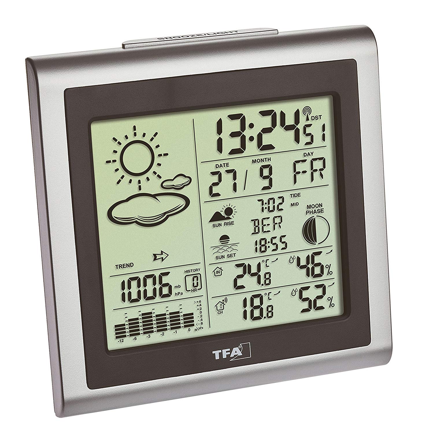 TFA domácej meteostanice 35.1145.54 LARGO TFA35.1145.54