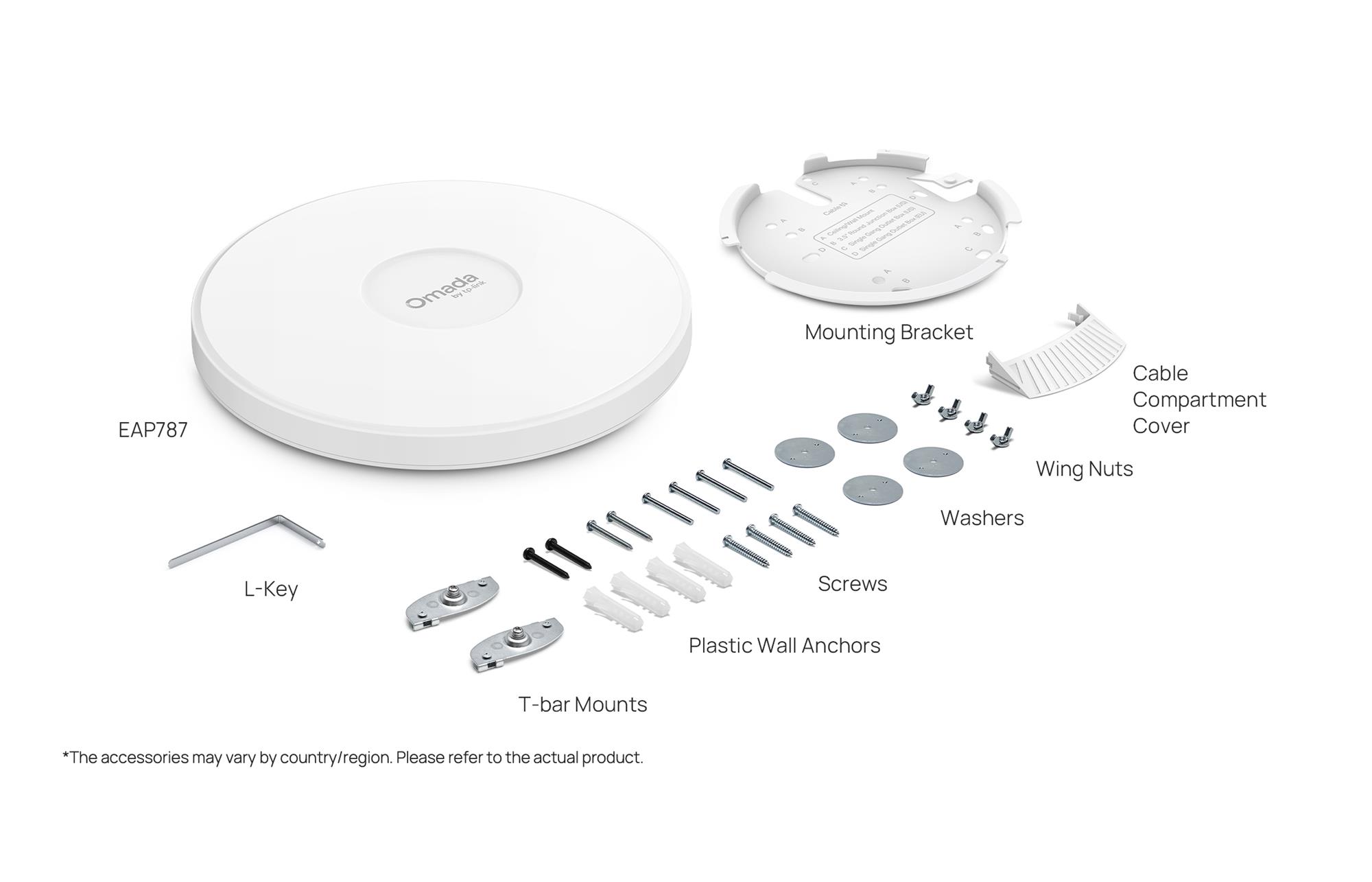 TP-Link EAP787