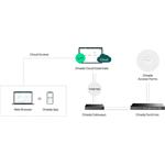 TP-Link ES228GP Omada Gigabit Easy PoE Switch