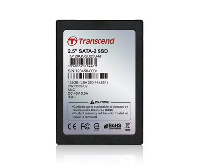 Карта памяти transcend 128gb