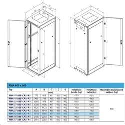 TRITON 19" rozvaděč RMA 42U/600x900 šedý