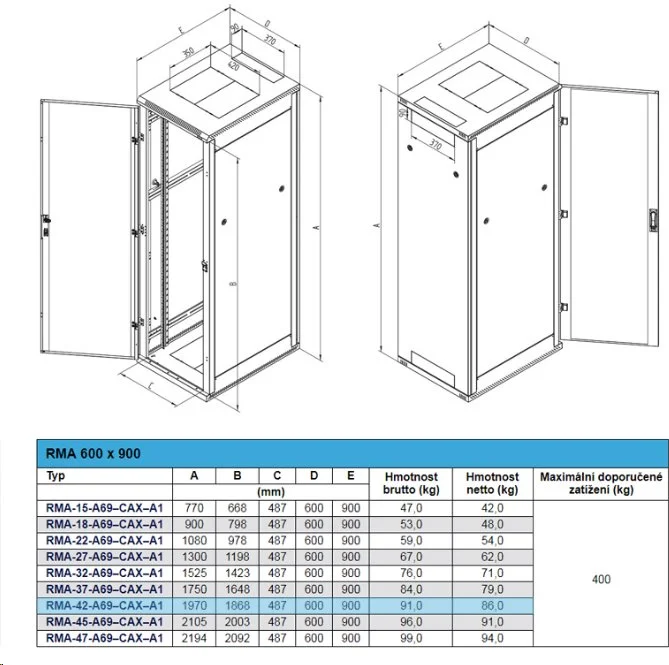 TRITON 19" rozvádzač RMA 42U/600x900 šedý RMA-42-A69-CAX-A1