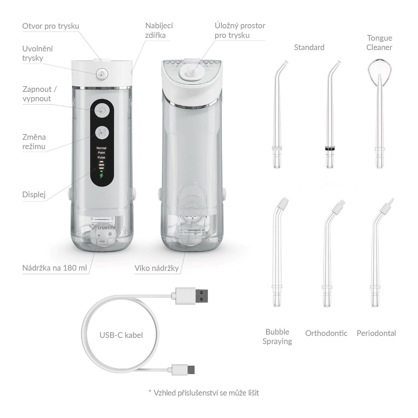 TrueLife AquaFloss Mini M50