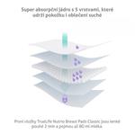 TrueLife Nutrio Breast Pads Classic - prsní vložky, 50ks