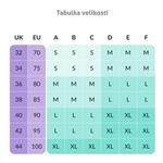 TrueLife Nutrio podprsenka S