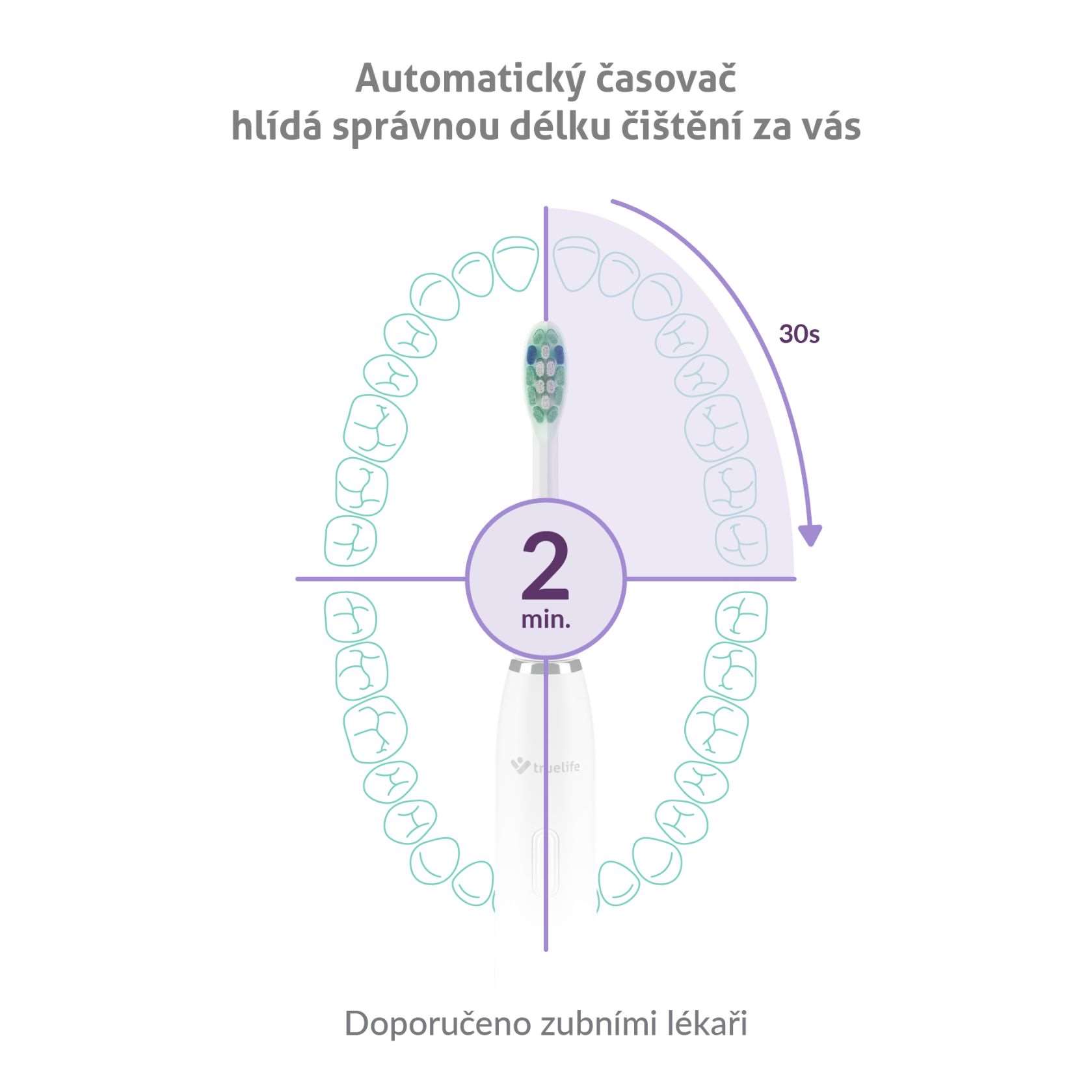 TrueLife SonicBrush Clean30 White